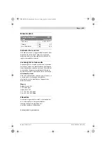 Preview for 41 page of Bosch Professional GTD 1 Original Instructions Manual