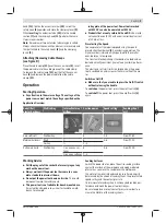 Preview for 9 page of Bosch Professional GTR 55-225 Original Instructions Manual