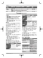 Preview for 28 page of Bosch Professional GTR 55-225 Original Instructions Manual