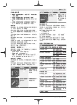 Preview for 33 page of Bosch Professional GTR 55-225 Original Instructions Manual