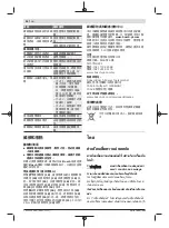 Preview for 34 page of Bosch Professional GTR 55-225 Original Instructions Manual