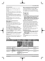 Preview for 45 page of Bosch Professional GTR 55-225 Original Instructions Manual