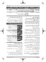 Preview for 66 page of Bosch Professional GTR 55-225 Original Instructions Manual