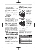 Preview for 15 page of Bosch Professional GWS 11-125 P Original Instructions Manual