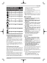 Preview for 39 page of Bosch Professional GWS 11-125 P Original Instructions Manual