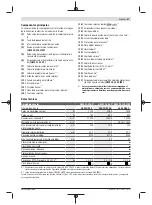 Preview for 47 page of Bosch Professional GWS 11-125 P Original Instructions Manual