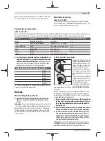 Preview for 49 page of Bosch Professional GWS 11-125 P Original Instructions Manual