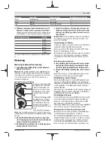 Preview for 97 page of Bosch Professional GWS 11-125 P Original Instructions Manual