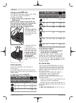 Предварительный просмотр 120 страницы Bosch Professional GWS 11-125 P Original Instructions Manual