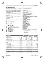 Preview for 127 page of Bosch Professional GWS 11-125 P Original Instructions Manual