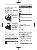 Preview for 131 page of Bosch Professional GWS 11-125 P Original Instructions Manual