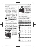 Preview for 143 page of Bosch Professional GWS 11-125 P Original Instructions Manual