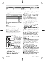 Preview for 153 page of Bosch Professional GWS 11-125 P Original Instructions Manual