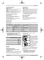 Preview for 177 page of Bosch Professional GWS 11-125 P Original Instructions Manual