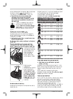 Preview for 179 page of Bosch Professional GWS 11-125 P Original Instructions Manual