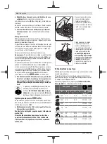 Preview for 190 page of Bosch Professional GWS 11-125 P Original Instructions Manual