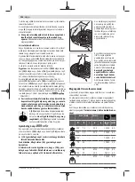 Предварительный просмотр 202 страницы Bosch Professional GWS 11-125 P Original Instructions Manual