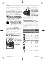 Предварительный просмотр 216 страницы Bosch Professional GWS 11-125 P Original Instructions Manual