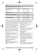 Preview for 240 page of Bosch Professional GWS 11-125 P Original Instructions Manual