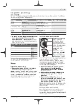 Preview for 241 page of Bosch Professional GWS 11-125 P Original Instructions Manual