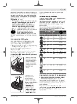 Preview for 243 page of Bosch Professional GWS 11-125 P Original Instructions Manual