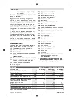 Preview for 264 page of Bosch Professional GWS 11-125 P Original Instructions Manual