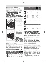 Preview for 281 page of Bosch Professional GWS 11-125 P Original Instructions Manual