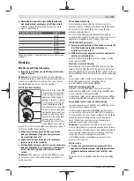 Preview for 291 page of Bosch Professional GWS 11-125 P Original Instructions Manual