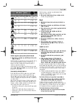 Preview for 293 page of Bosch Professional GWS 11-125 P Original Instructions Manual