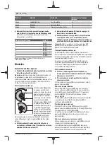 Preview for 302 page of Bosch Professional GWS 11-125 P Original Instructions Manual