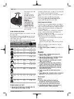 Preview for 326 page of Bosch Professional GWS 11-125 P Original Instructions Manual