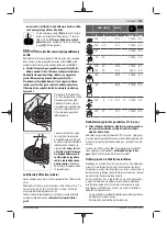 Preview for 349 page of Bosch Professional GWS 11-125 P Original Instructions Manual