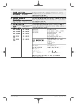 Предварительный просмотр 393 страницы Bosch Professional GWS 11-125 P Original Instructions Manual