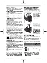 Preview for 332 page of Bosch Professional GWS 12-125 CIEPX Original Instructions Manual