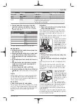 Preview for 25 page of Bosch Professional GWS 12-125 S Original Instructions Manual