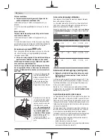 Preview for 34 page of Bosch Professional GWS 12-125 S Original Instructions Manual