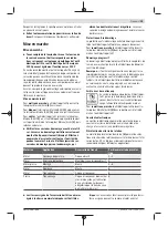 Preview for 35 page of Bosch Professional GWS 12-125 S Original Instructions Manual