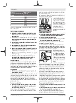 Preview for 36 page of Bosch Professional GWS 12-125 S Original Instructions Manual