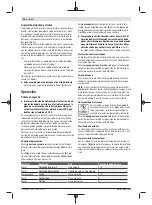 Preview for 46 page of Bosch Professional GWS 12-125 S Original Instructions Manual