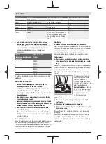 Preview for 58 page of Bosch Professional GWS 12-125 S Original Instructions Manual