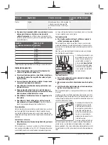 Preview for 69 page of Bosch Professional GWS 12-125 S Original Instructions Manual