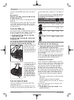 Preview for 78 page of Bosch Professional GWS 12-125 S Original Instructions Manual