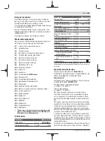 Preview for 85 page of Bosch Professional GWS 12-125 S Original Instructions Manual