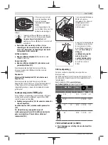 Preview for 97 page of Bosch Professional GWS 12-125 S Original Instructions Manual