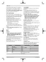 Preview for 98 page of Bosch Professional GWS 12-125 S Original Instructions Manual