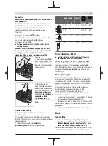 Preview for 107 page of Bosch Professional GWS 12-125 S Original Instructions Manual