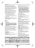 Preview for 186 page of Bosch Professional GWS 12-125 S Original Instructions Manual