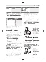 Preview for 187 page of Bosch Professional GWS 12-125 S Original Instructions Manual