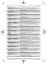 Preview for 194 page of Bosch Professional GWS 12-125 S Original Instructions Manual