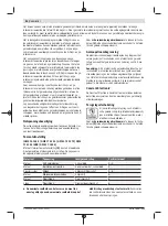 Предварительный просмотр 94 страницы Bosch Professional GWS 14-125 Original Instructions Manual